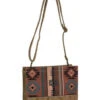 Justin Women's Aztec Jacquard Shoulder Bag 1 Justin Women's Aztec Jacquard Shoulder Bag -Ladies Western Cowboy Shop 0014 2182795